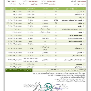 ازمایش چهل گیاه