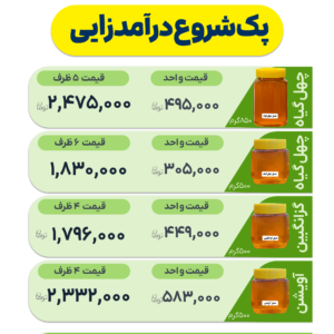 خرید عسل عمده
